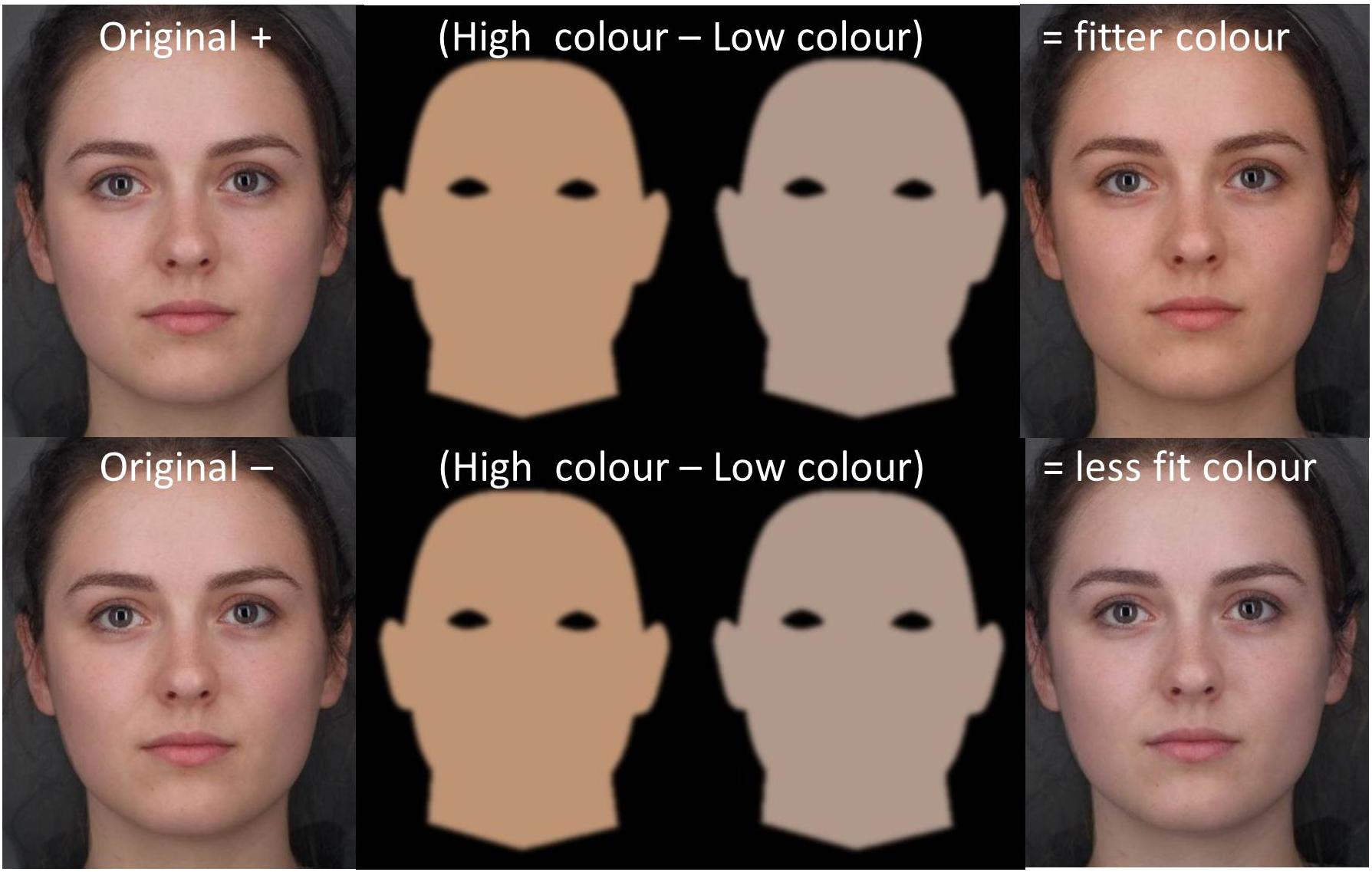 Emerging Trends in Skin Care: What to Watch For